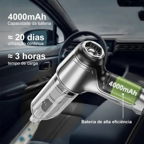 Aspirador de Pó Portátil 4 em 1 Turbo Cleaner®