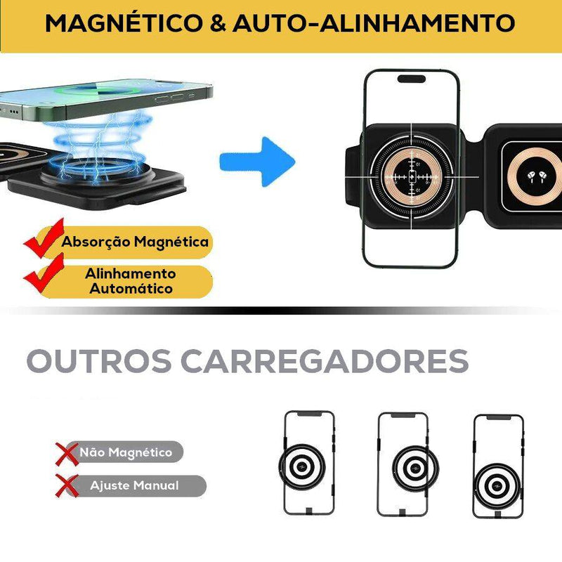 Estação de Carregamento 3 em 1 Magnético Sem Fio